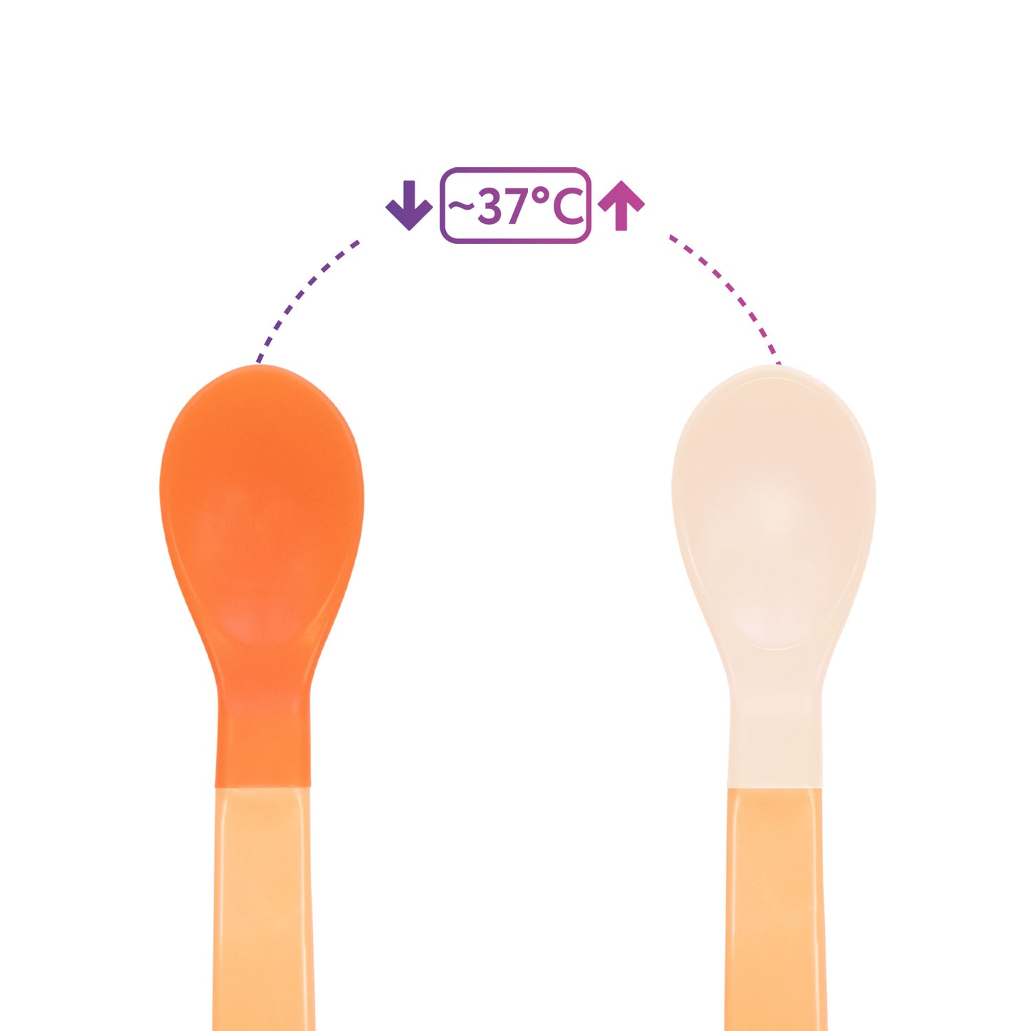 Baboo Thermo Sensitive Spoons (2 pcs), Peachy Keen