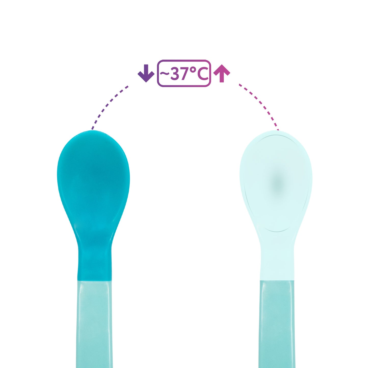 Baboo Thermo Sensitive Spoons (2 pcs), Lagoon Fiesta